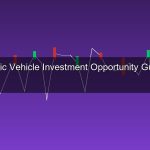 ลงทุนในอุตสาหกรรม EV 2026 รถยนต์ไฟฟ้า แบตเตอรี่ และโอกาสการลงทุนสำหรับคนไทย