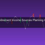 แหล่งรายได้หลังเกษียณ 2026 วางแผนเงินบำนาญและรายได้ Passive สำหรับวัยเกษียณ