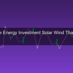 ลงทุนพลังงานหมุนเวียน 2026 Solar Wind Storage โอกาสการลงทุนสีเขียวในไทย