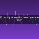 Circular Economy คืออะไร? ลงทุนในธุรกิจสีเขียวและเศรษฐกิจหมุนเวียน 2026