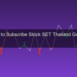 IPO คืออะไร? วิธีจองหุ้น IPO ในตลาด SET สำหรับนักลงทุนไทย 2026