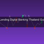Fintech Lending และ Digital Banking ในไทย 2026 สินเชื่อออนไลน์และธนาคารดิจิทัลที่ต้องรู้
