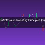 หลักการลงทุนแบบ Warren Buffett 2026 Value Investing สไตล์ Oracle of Omaha สำหรับคนไทย