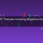 Sector ETF และ Thematic Investing 2026 ลงทุนตามธีมเมกะเทรนด์ที่น่าสนใจ