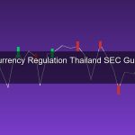 กฎหมาย Crypto ในไทย 2026 กฎระเบียบ SEC กลต. ที่นักลงทุน Cryptocurrency ต้องรู้
