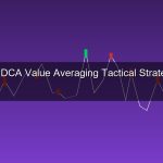 DCA ขั้นสูง 2026 กลยุทธ์ Value Averaging, Tactical DCA และวิธีเพิ่มผลตอบแทน