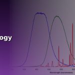 สู่อิสรภาพทางการเงินด้วย ea เทรด