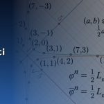 ธนาคารอิสลาม ใช้ หลักการ ใด ในบัญชีออมทรัพย์