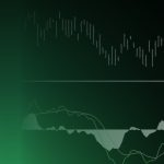 อย่าไปลงทุน เทรด forex เรียนรู้เองเทรดเอง