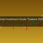 ลงทุนทองคำ คืออะไร? สอนซื้อทอง ทองแท่ง ทองรูปพรรณ Gold Futures ETF สำหรับมือใหม่ 2026