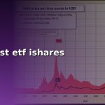 ishares miners etf