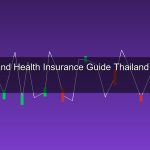 ประกันชีวิต ประกันสุขภาพ คืออะไร? สอนเลือกประกันสำหรับมนุษย์เงินเดือน ลดหย่อนภาษี 2026