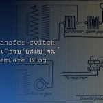 สร้างรายได้เสริมออนไลน์ 2568 รวม 15 วิธีที่ทำได้จริง คู่มือฉบับสมบูรณ์