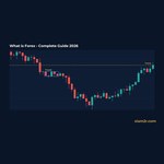 Forex คืออะไร? สอนเทรด Forex สำหรับมือใหม่ ตั้งแต่เปิดบัญชีจนเริ่มเทรดได้จริง 2026