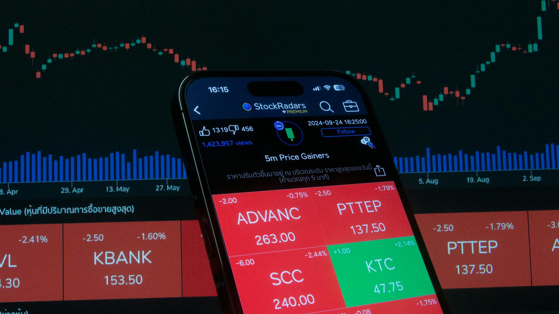 Social Trading 2026: แพลตฟอร์มไหนดีที่สุดสำหรับเทรดเดอร์ไทย — FAQ | Forex คู่มือ iCafeForex