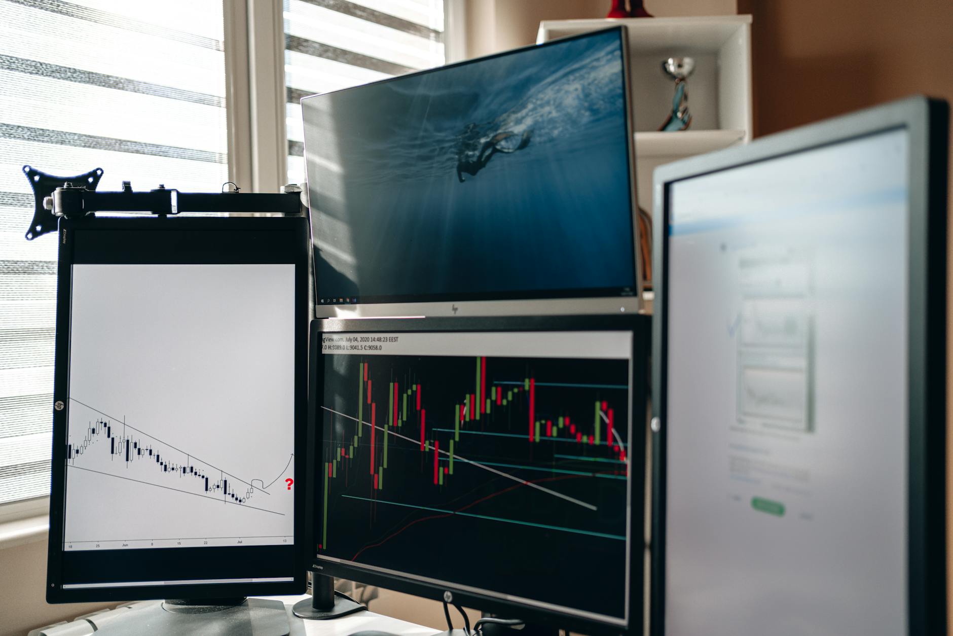 Multi-Timeframe Analysis: วิเคราะห์หลาย Timeframe ให้เทรดแม่นยำขึ้น — FAQ | Forex คู่มือ iCafeForex