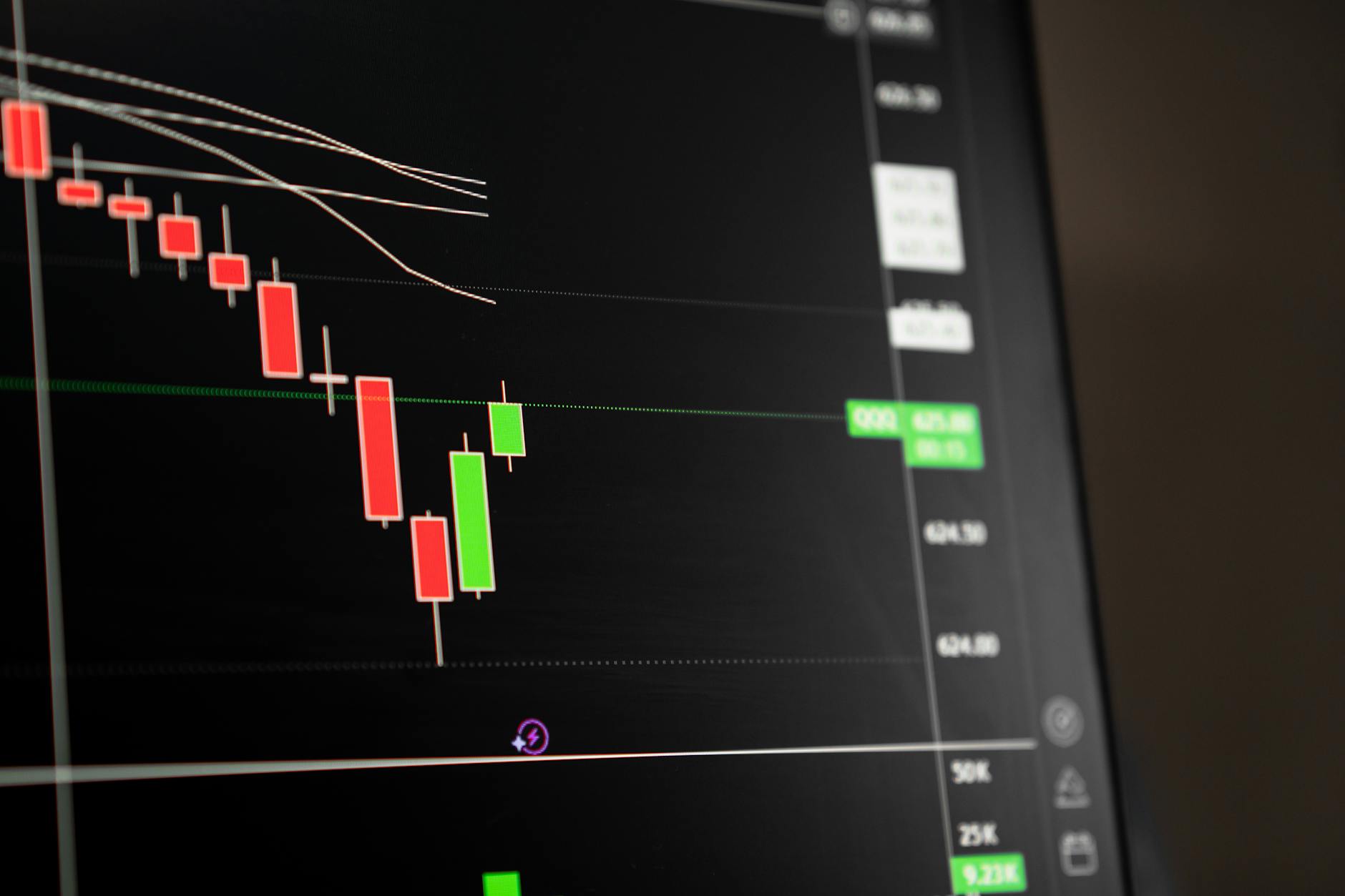 Pivot Points: วิธีคำนวณและใช้หา Support/Resistance ประจำวัน — Pivot Points + Other Tools | Forex คู่มือ iCafeForex