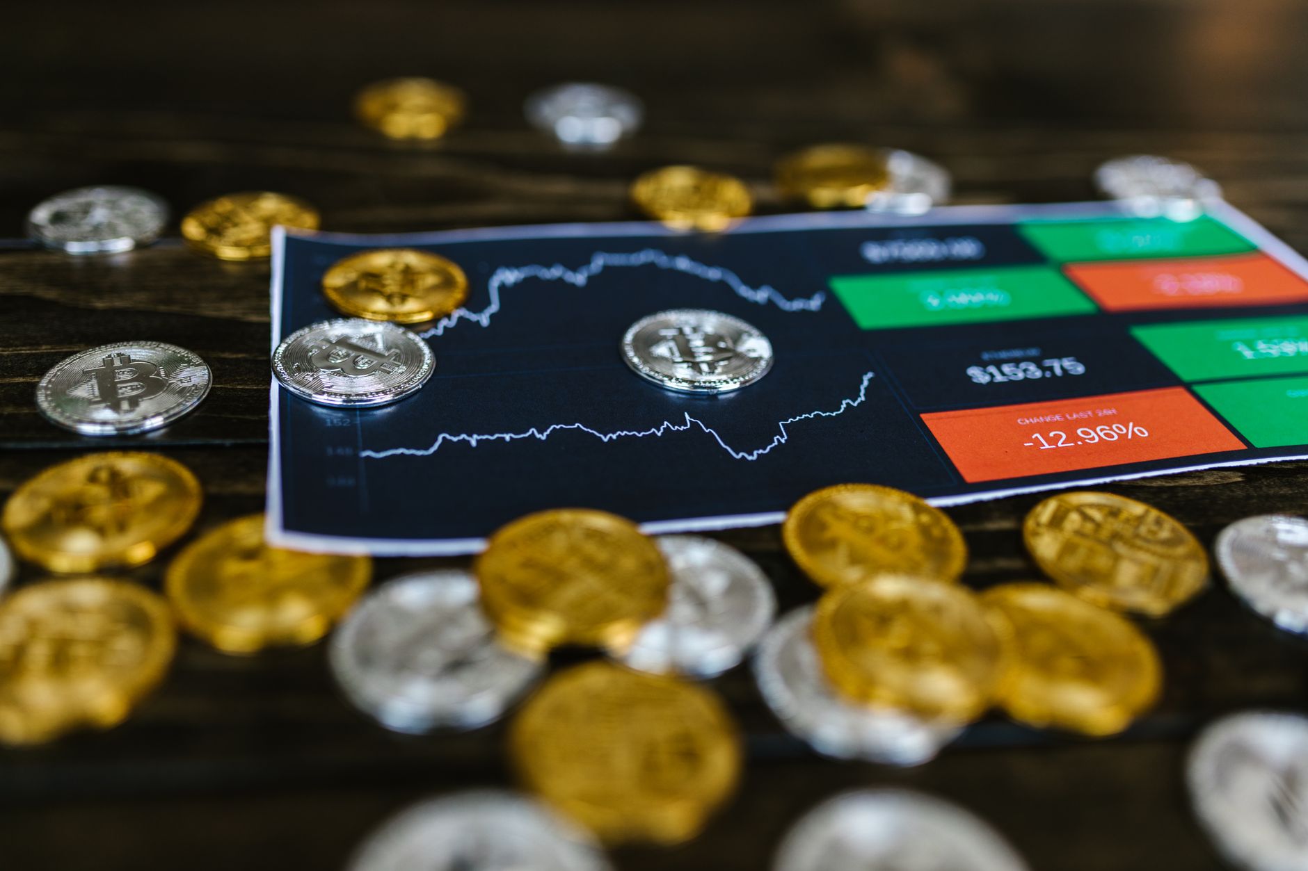 Forex กับ Cryptocurrency: ควรเทรดอะไรดีกว่าในปี 2026 — FAQ | Forex คู่มือ iCafeForex