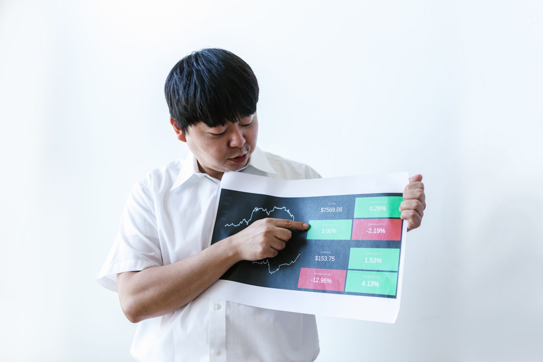Break Even Stop Loss: วิธีย้าย SL มาจุดเท่าทุนเพื่อลดความเสี่ยง — FAQ | Forex คู่มือ iCafeForex