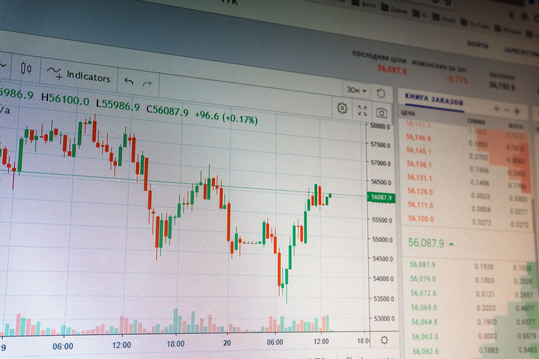 ATR Indicator: วิธีใช้ Average True Range วัดความผันผวน Forex — FAQ | Forex คู่มือ iCafeForex