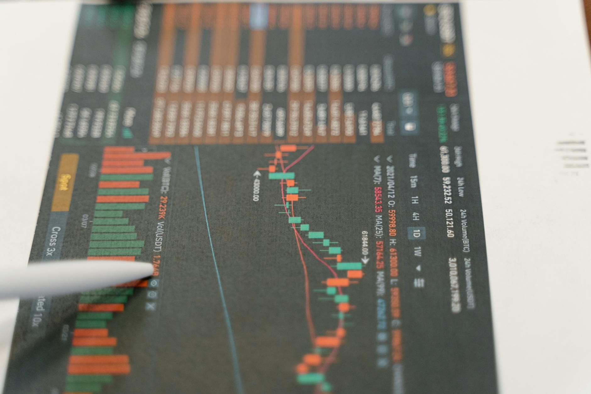 OBV Indicator: วิธีใช้ On Balance Volume ยืนยันเทรนด์ Forex — FAQ | Forex คู่มือ iCafeForex