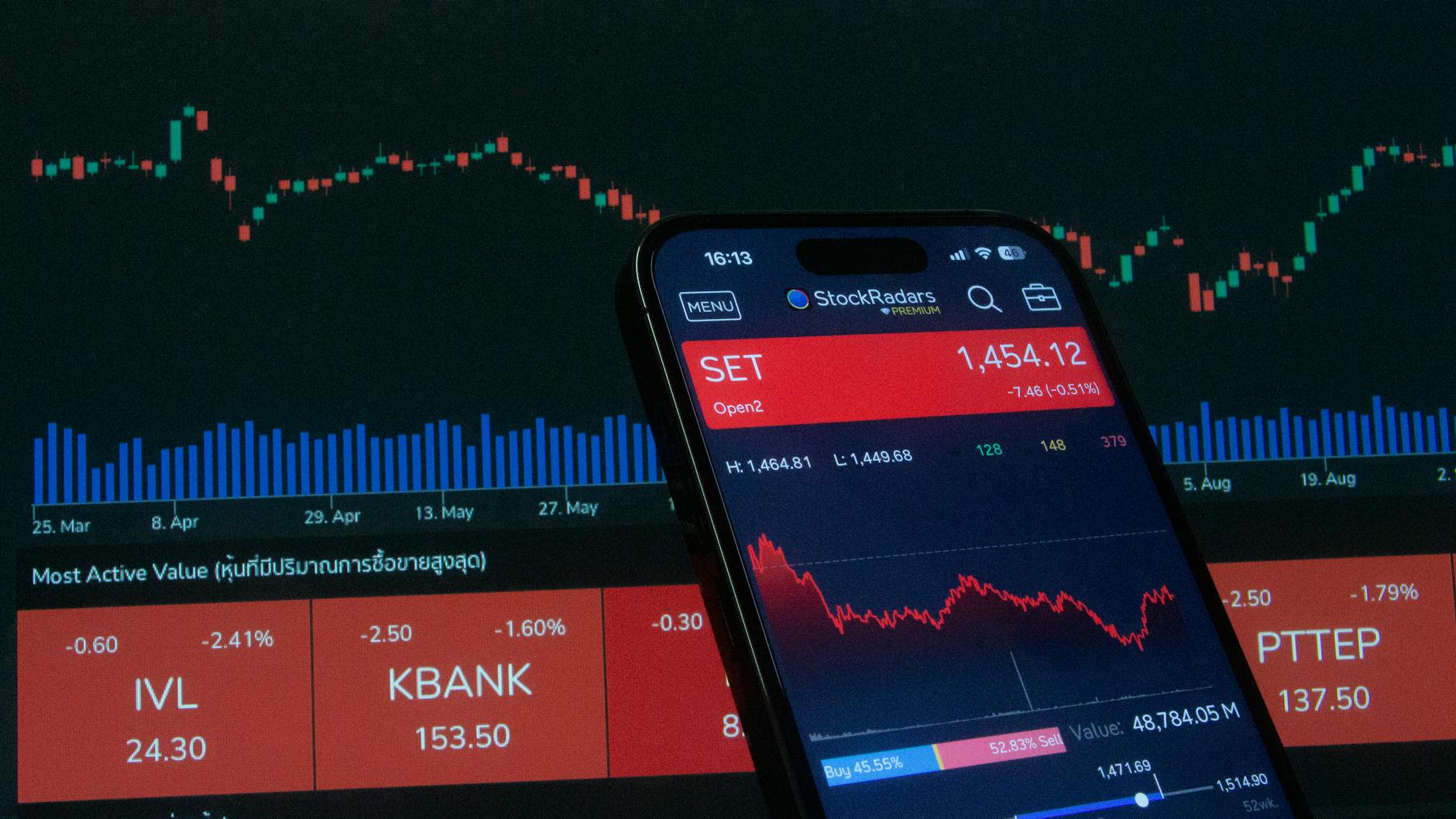 ADX Indicator: วิธีใช้ Average Directional Index วัดความแข็งแกร่งของเทรนด์ — FAQ | Forex คู่มือ iCafeForex