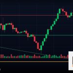 Forex AI Trading ปัญญาประดิษฐ์เทรด ยังไง 2569