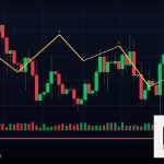 Forex เทรดช่วง London Session ทำกำไรยังไง 2569