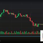 Forex TradingView ดูกราฟวิเคราะห์ ยังไง 2569
