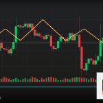 Forex Take Profit ตั้งจุดทำกำไร 2569
