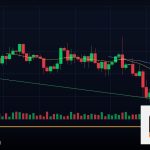 Forex Swing Trading Strategy ระบบสวิงเทรด 2569
