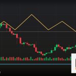 Forex โบรกเกอร์หลอกลวง ดูยังไง 2569