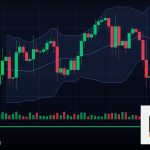 Forex Liquidity Sweep กวาดสภาพคล่อง 2569