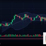 Forex Drawdown คืออะไร จัดการยังไง 2569