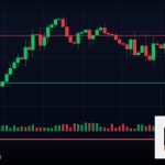 Forex เทรดให้สำเร็จ 5 เคล็ดลับสำคัญ 2569