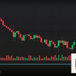 Forex MACD Histogram อ่านสัญญาณเทรด 2569