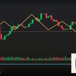 Forex Market Structure โครงสร้างตลาด อ่านยังไง 2569