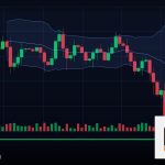 Forex Swap ค่าสวอปข้ามคืนเทรด 2569