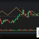 Forex VPS เซิร์ฟเวอร์เทรดทำไมต้องใช้ 2569