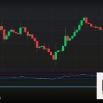 Forex Break Even เลื่อนจุดคุ้มทุน 2569