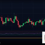 Forex Trading Plan แผนการเทรดสร้าง ยังไง 2569
