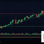 Forex Market Maker ผู้ดูแลสภาพคล่อง 2569