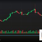 Forex บัญชี Cent Micro เทรดทุนน้อย 2569