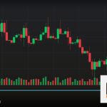 Forex OBV On Balance Volume ปริมาณซื้อขาย 2569