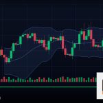 Forex News Trading เทรดตามข่าว 2569