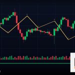 Forex Copy Trade ก็อปปี้เทรดคืออะไร ทำยังไง 2569