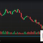 Forex Risk Management บริหารความเสี่ยง เทรดยังไง 2569