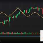 Forex MT5 MetaTrader 5 แพลตฟอร์มใช้ยังไง 2569