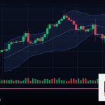 Forex Rectangle Pattern สี่เหลี่ยมผืนผ้าเทรด 2569