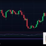 Forex Overlap Session ช่วงตลาดทับซ้อน ยังไง 2569